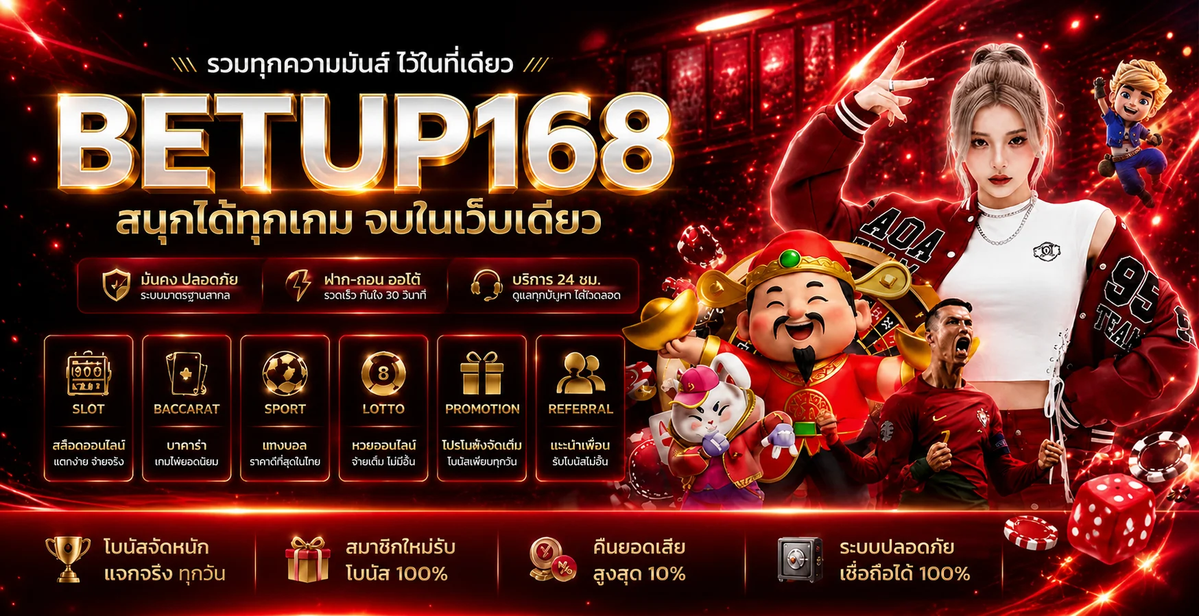 รวมบริการ BETUP168 สล็อต กีฬา หวย และคาสิโน